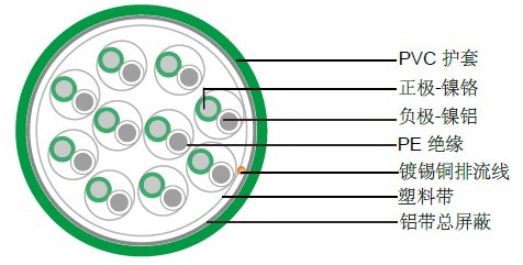 热电偶365彩票app下载不了_365bet下注_365bet假网站