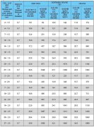 WDZA-CHJPD辐照低烟无卤通信365彩票app下载不了_365bet下注_365bet假网站